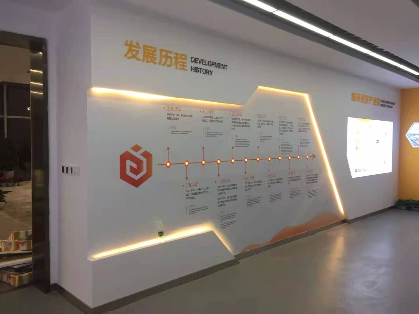 樂山永祥展廳,新能源行業展柜